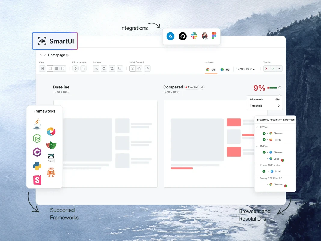 SmartUI MCP Tool