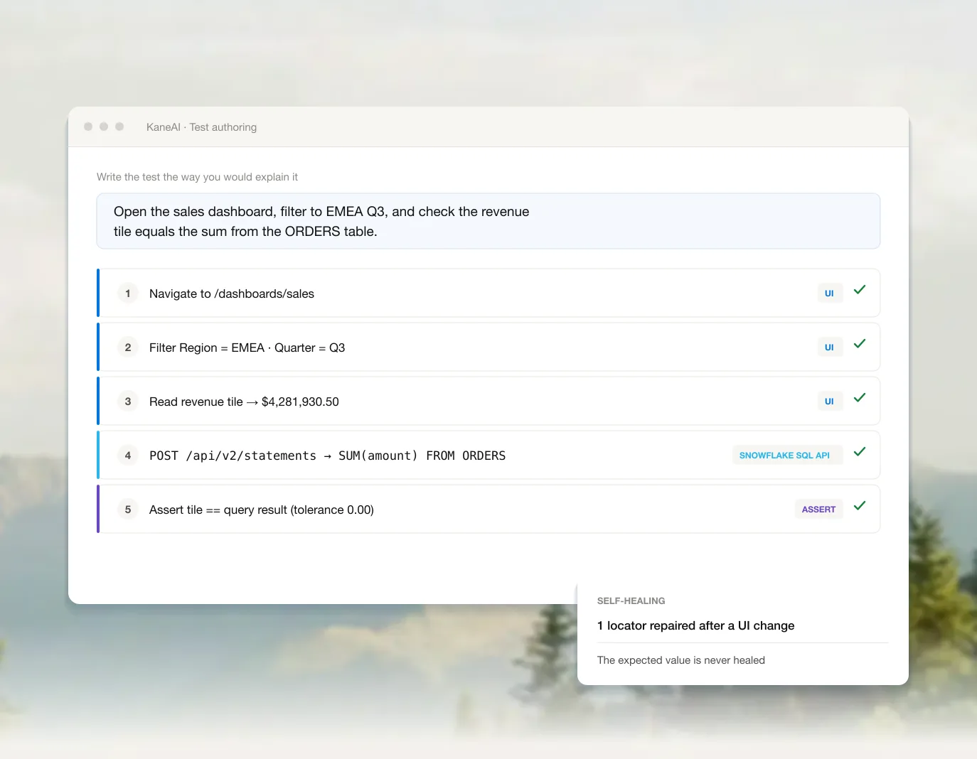KaneAI running a plain English dashboard test and asserting the revenue tile against a Snowflake query result