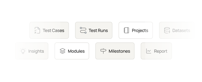 One Central Test Case Repository