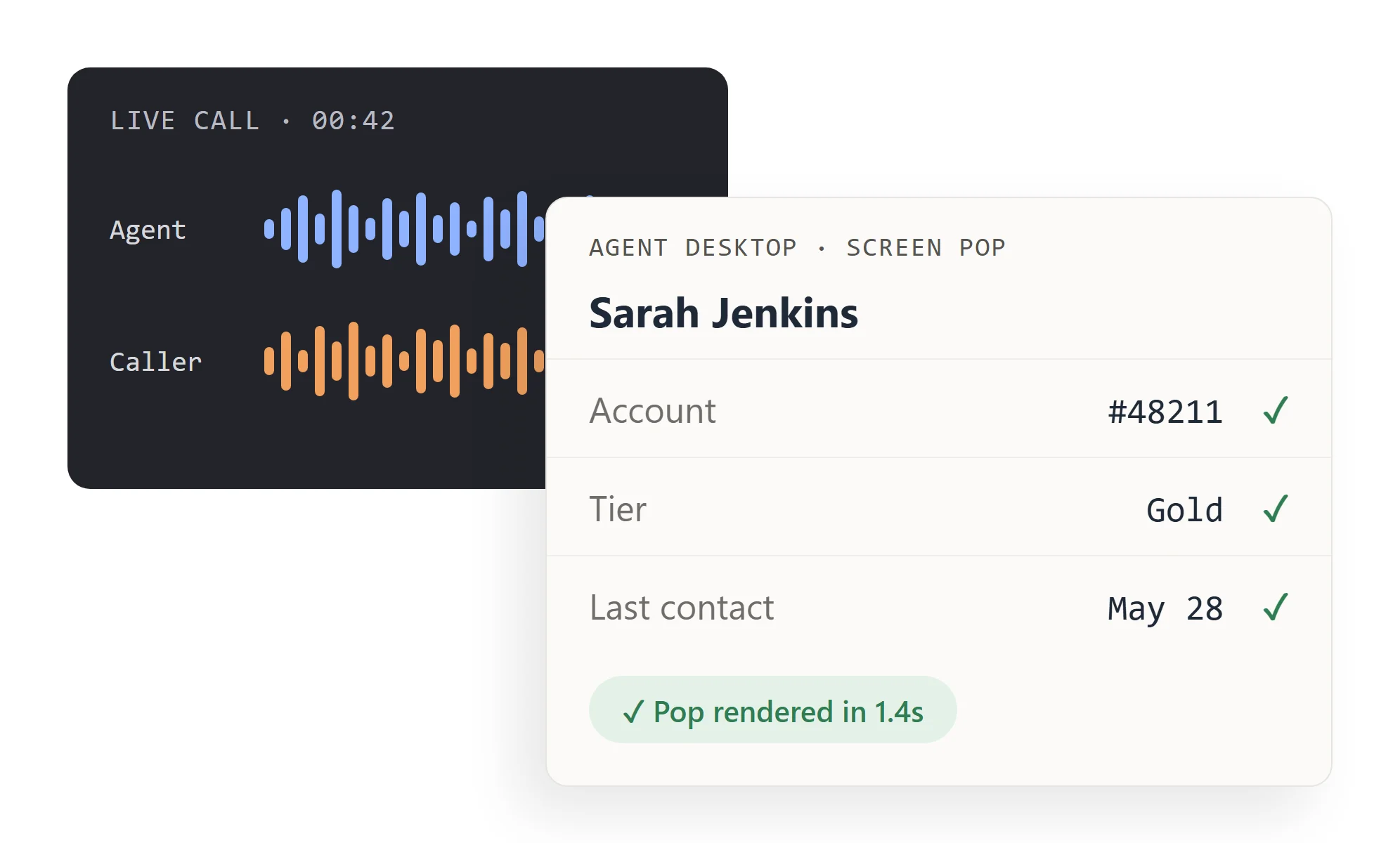 Call and Desktop Validated in One Run