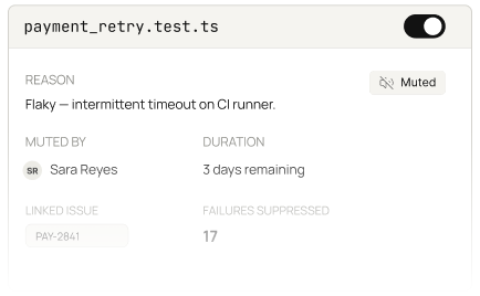 Test muting disabling noisy failing tests to keep focus on meaningful results on HyperExecute