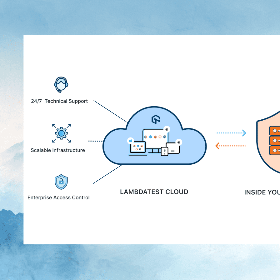 On-Premise Selenium Grid