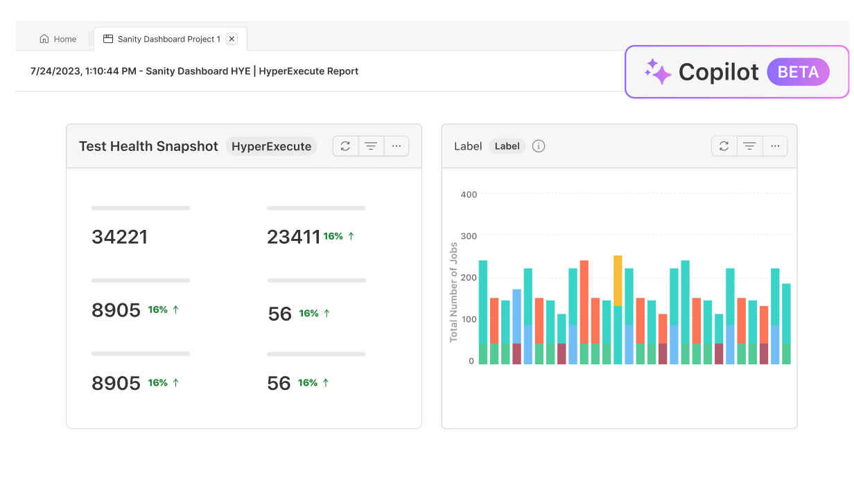 Monitor CX Quality, Release After Release