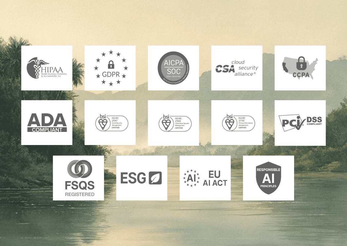 Enterprise-Grade Security, Privacy, AI Governance & ESG