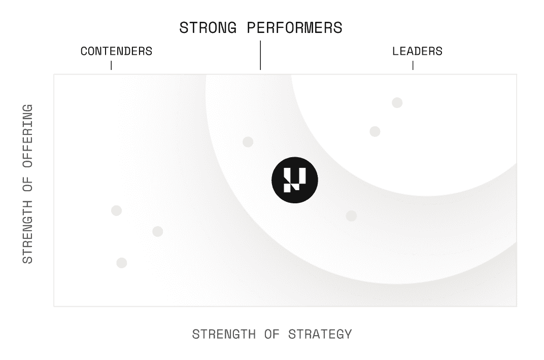 Forrester’s Autonomous Testing