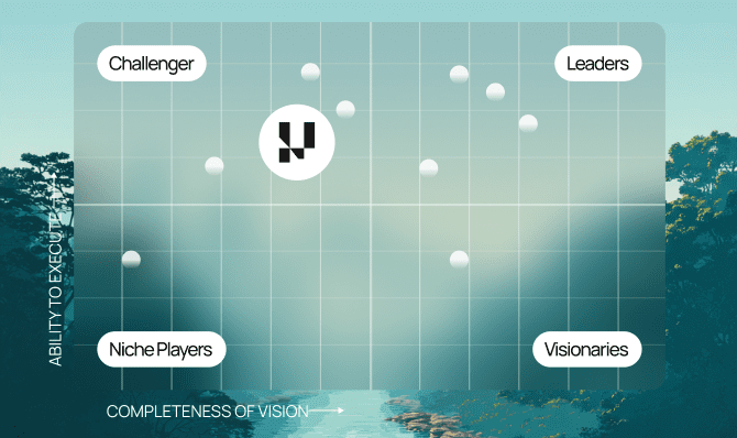 Gartner's Magic Quadrant 2025