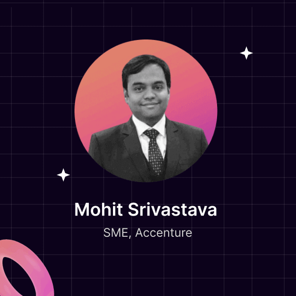 TestUConf- Mohit Srivastava