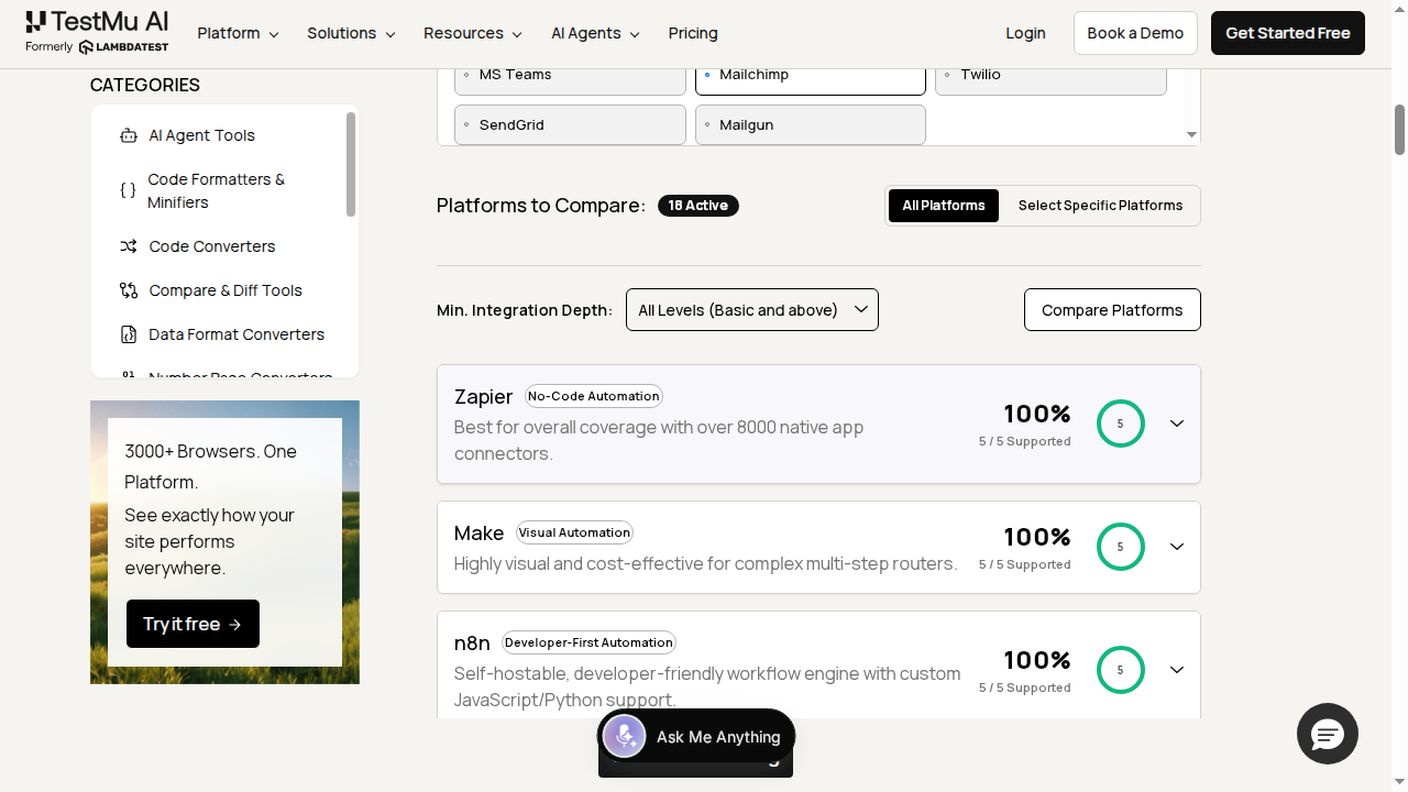Integration Compatibility Checker match score results Integration Compatibility Checker scoring an e-commerce stack, with Zapier, Make, and n8n each showing a 100 percent match and 5 of 5 tools supported