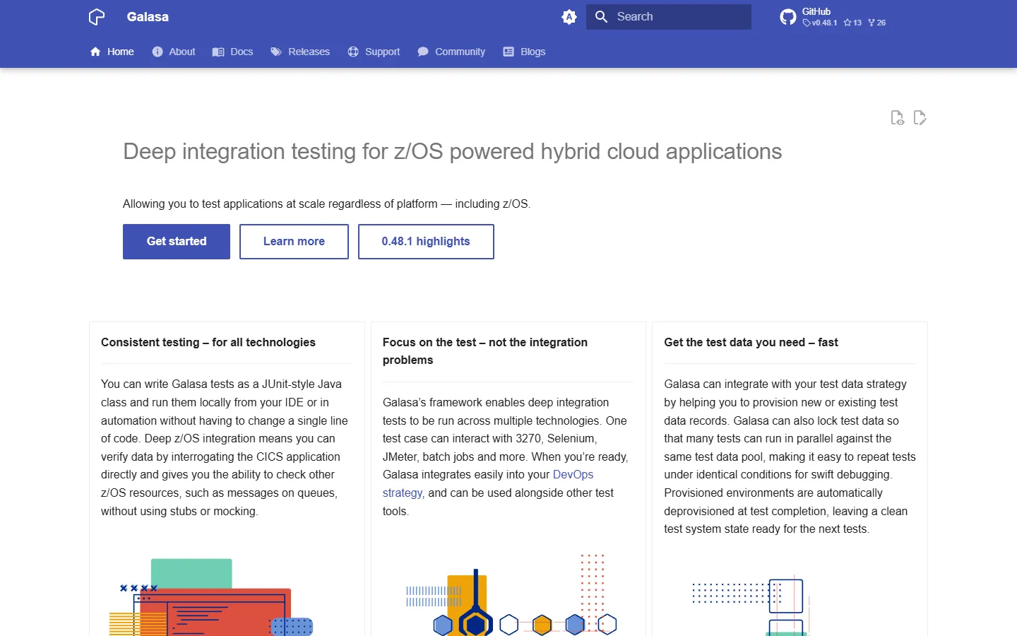 Galasa open-source deep integration testing framework home page Galasa open-source project home page describing deep integration testing for z/OS powered hybrid cloud applications