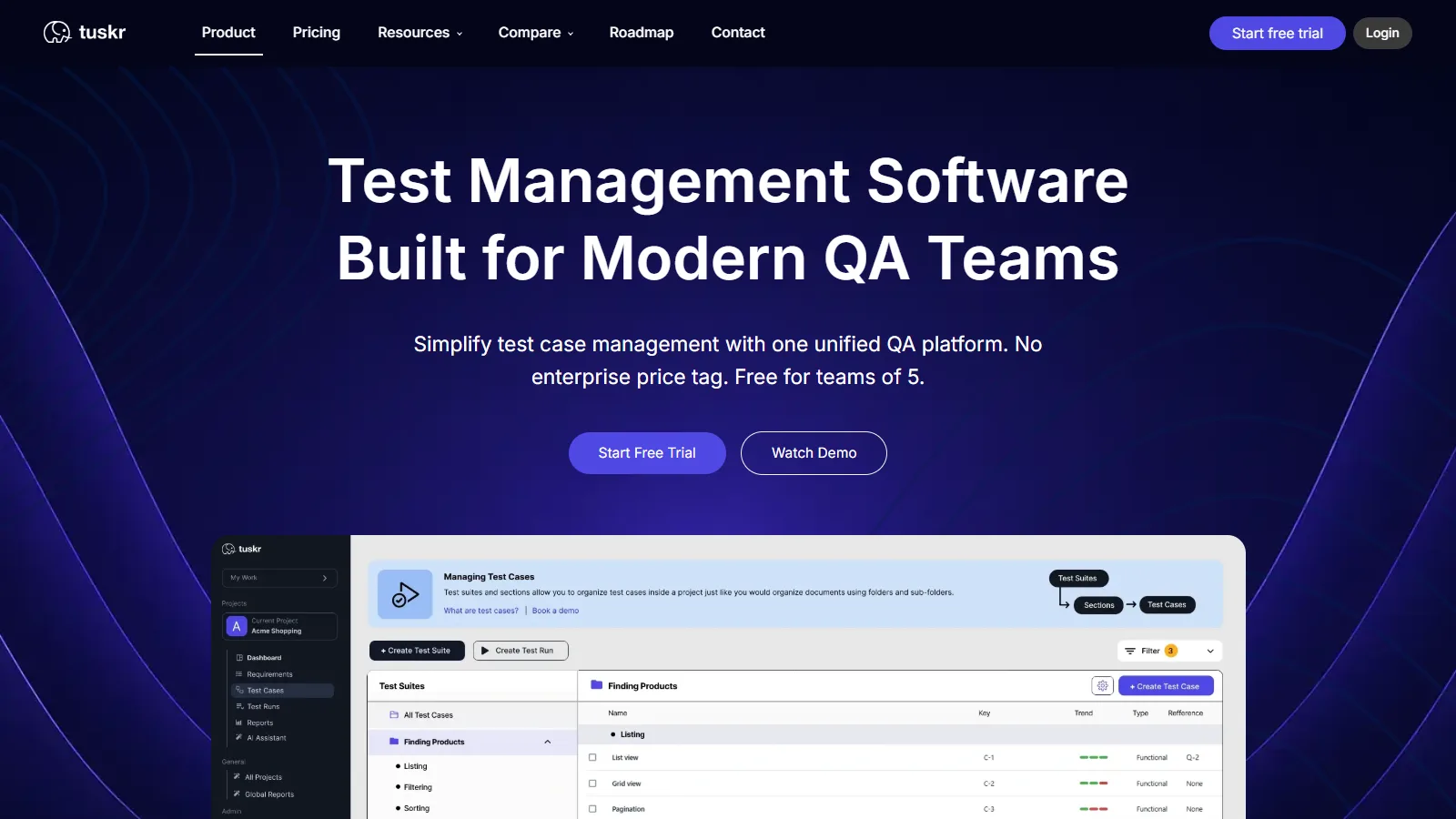 Tuskr test management software Tuskr homepage captured during our August 2026 evaluation, positioning test management software built for modern QA teams