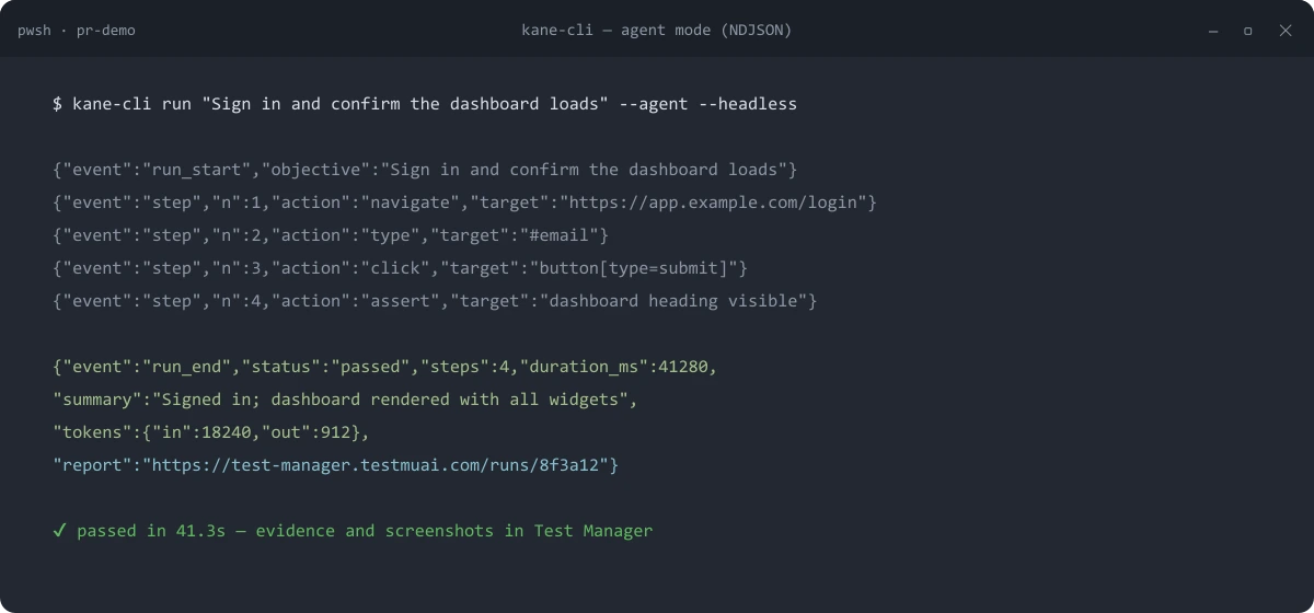 Kane CLI agent mode output showing NDJSON step events and a run_end event with passed status, summary, token usage, and a Test Manager report link