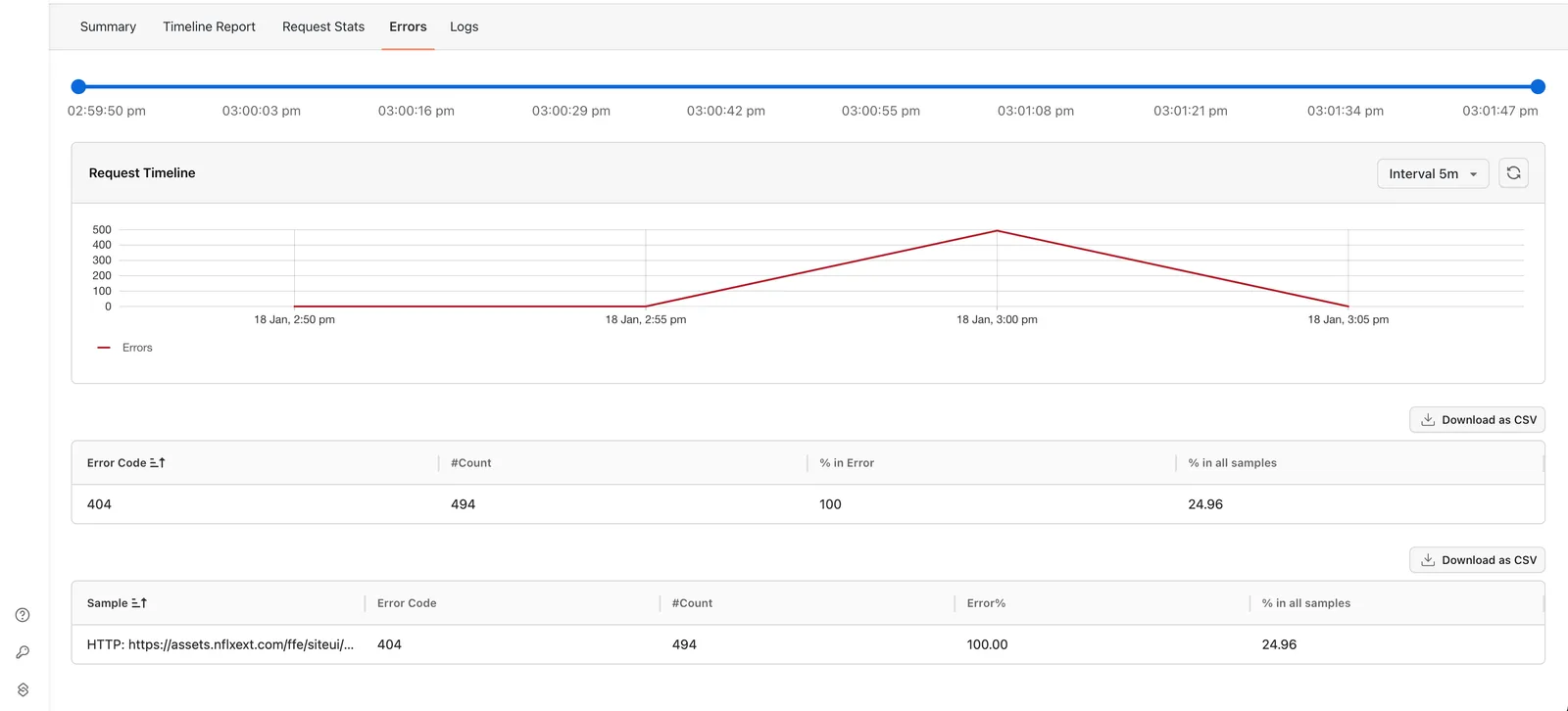 JMeter Errors view on HyperExecute HyperExecute JMeter Errors view listing error codes with counts and percentages