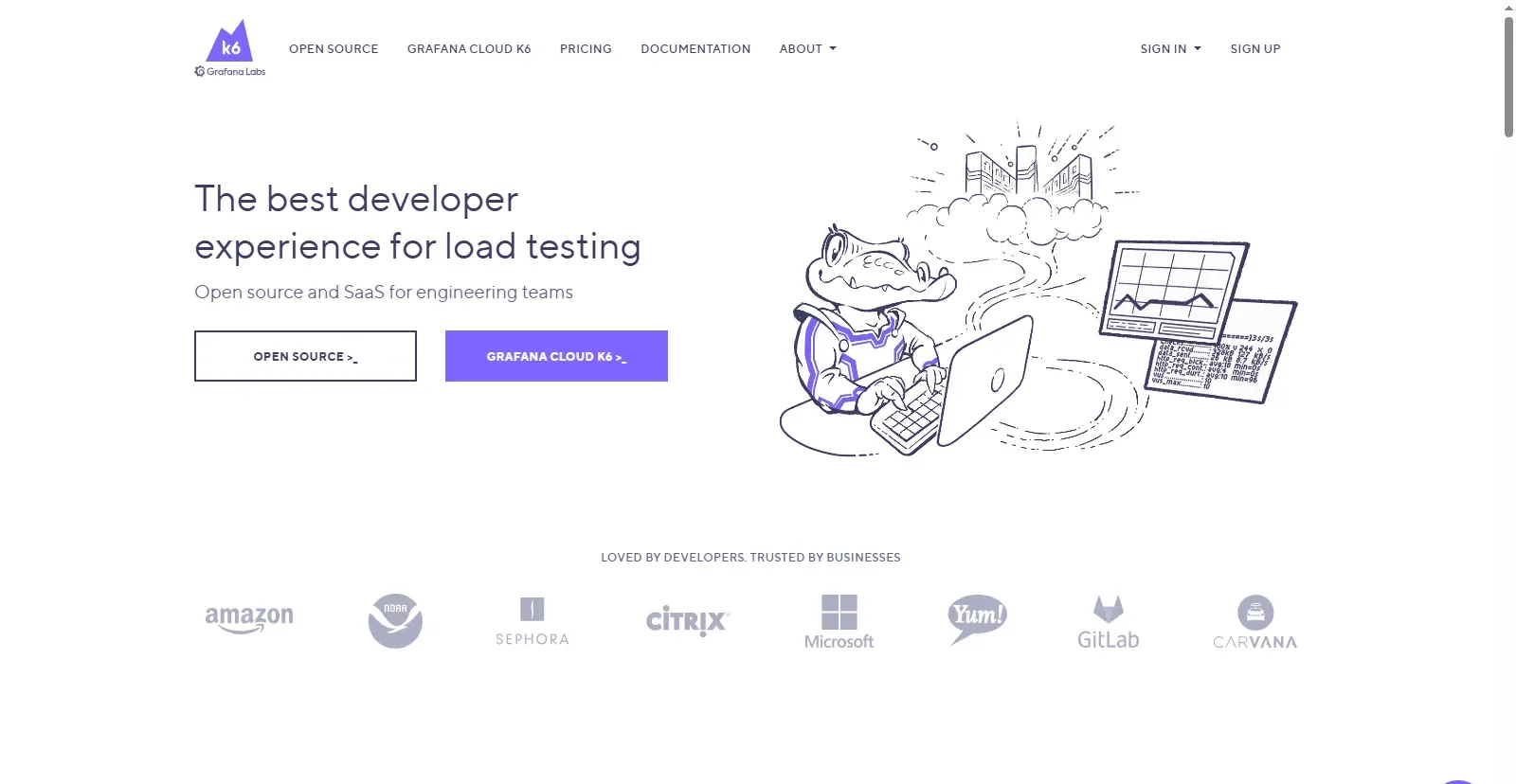 Grafana k6 load testing Grafana k6 homepage describing the developer experience for load testing, open source and SaaS
