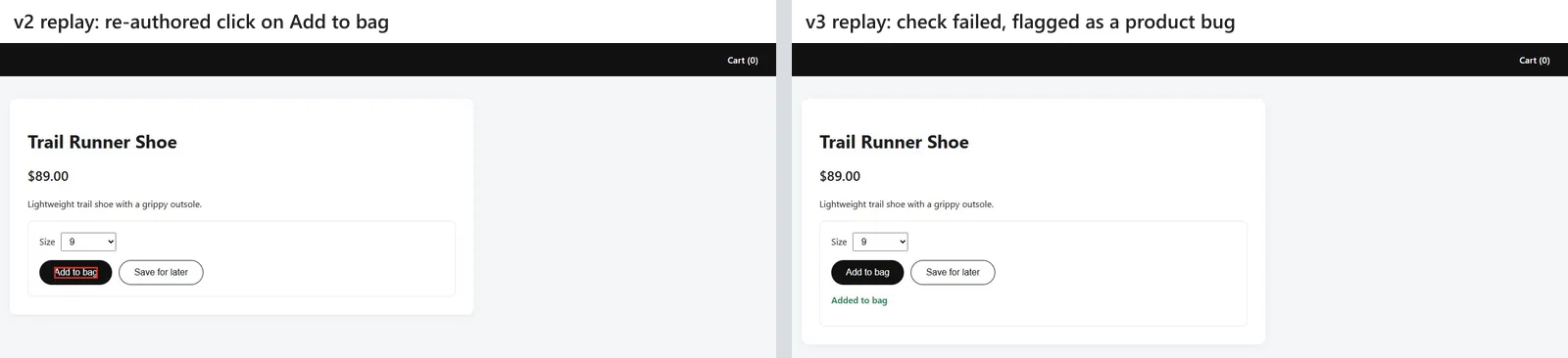 Kane CLI evidence from the refactor and seeded-bug replays Kane CLI evidence screenshots: on v2 the agent's red box marks the Add to bag button it clicked instead of Save for later, and on v3 the page shows Added to bag while the header still reads Cart (0)