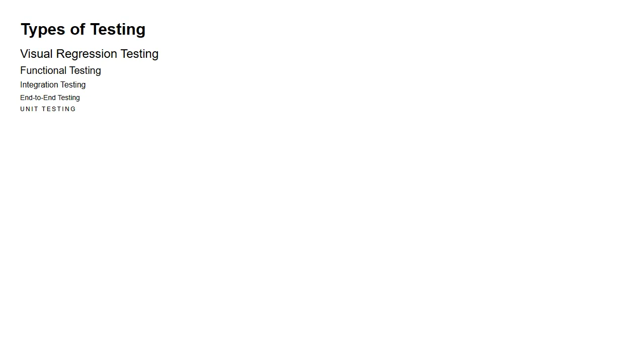 Basscss example output Basscss example rendered in Chrome