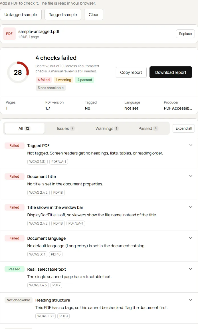 PDF accessibility checker results for an untagged PDF TestMu AI PDF accessibility checker results for an untagged sample PDF: score 28 out of 100, with Tagged PDF, Document title, Title shown in the window bar, and Document language marked as failed