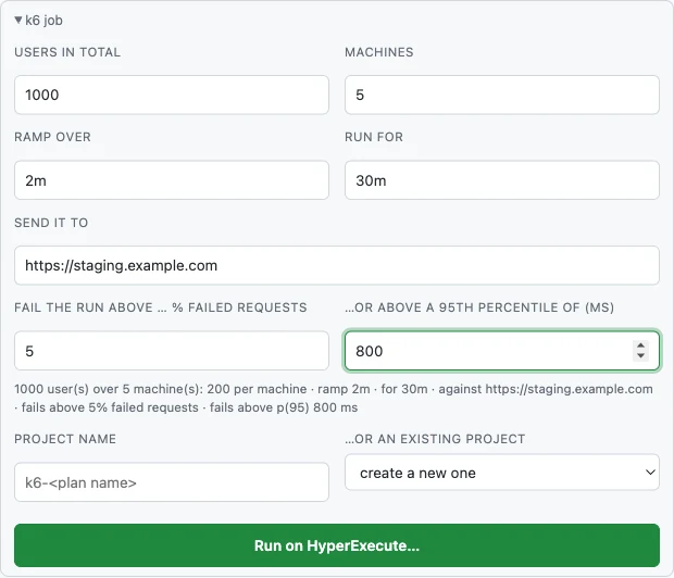 The k6 job panel, where users, machines and failure limits are set per run Thunder k6 job panel set to 1000 users over 5 machines with a 2-minute ramp and a 30-minute run, failing above 5 percent failed requests or a 95th percentile above 800 ms, with a Run on HyperExecute button