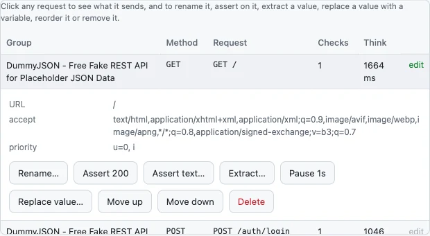 A request opened for editing on the Requests tab Thunder Requests table with a GET request opened to show its URL, accept header and priority, above buttons for Rename, Assert 200, Assert text, Extract, Pause 1s, Replace value, Move up, Move down and Delete