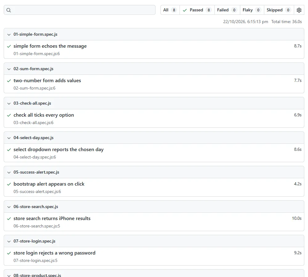 Playwright HTML report from the local 4-worker run Playwright HTML report showing 8 passed tests, each in its own spec file, with a total time of 36 seconds