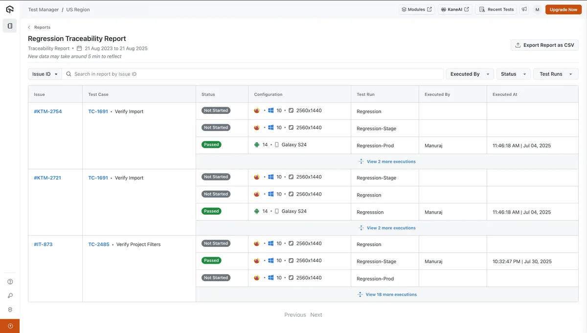 Traceability report in Test Manager by TestMu AI linking Jira issues to test cases, test runs, configurations and results Traceability report in Test Manager by TestMu AI linking Jira issues to test cases, test runs, configurations and results