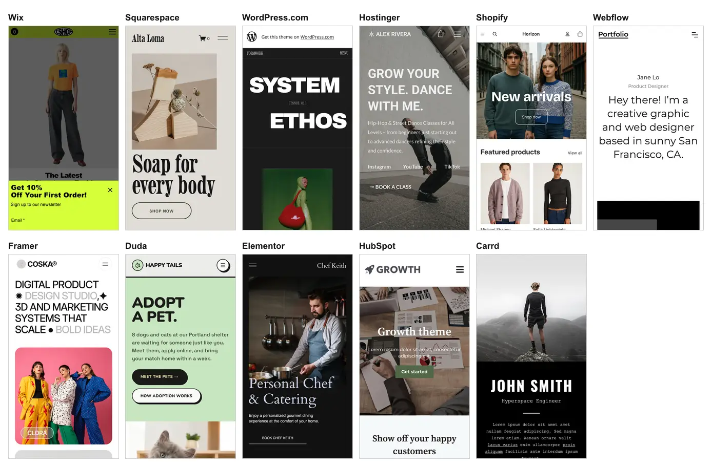 Template demos in WebKit at iPhone 14 size, TestMu AI build 108505841 Grid of 11 website builder template demos rendered in WebKit at iPhone 14 size, from Wix, Squarespace, WordPress.com, Hostinger, Shopify, Webflow, Framer, Duda, Elementor, HubSpot and Carrd