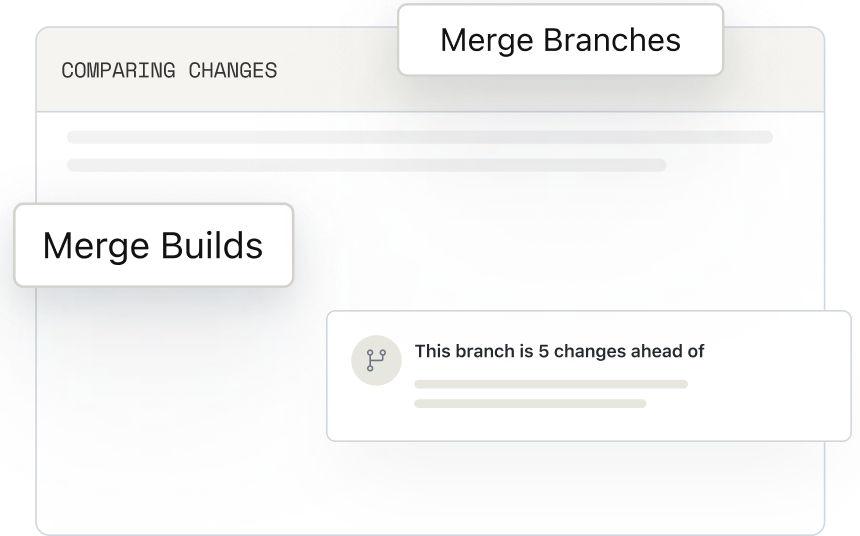 Branching and Merging