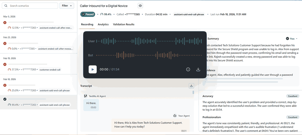 TestMu AI Agent Testing - real voice agent call evaluation with pass rate and transcript TestMu AI Agent Testing dashboard showing a voice agent call scenario with 99.4% pass rate, real-time User and Bot audio waveforms, conversation transcript, and Accuracy scored as Excellent