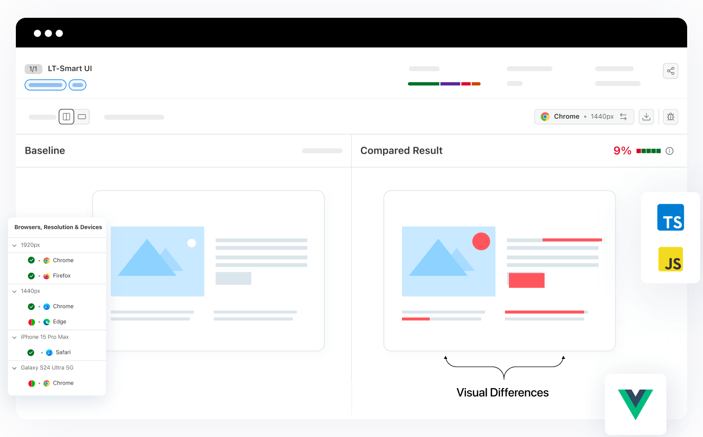 Perform VueJS Visual Testing Perform VueJS Visual Testing