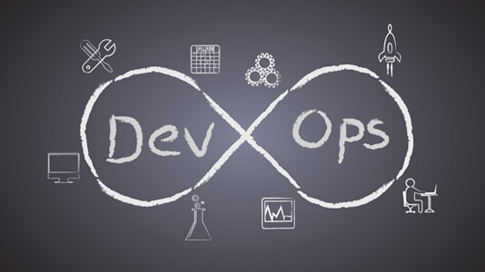 Automating Testing: A Backbone To DevOps | TestMu AI (Formerly LambdaTest)