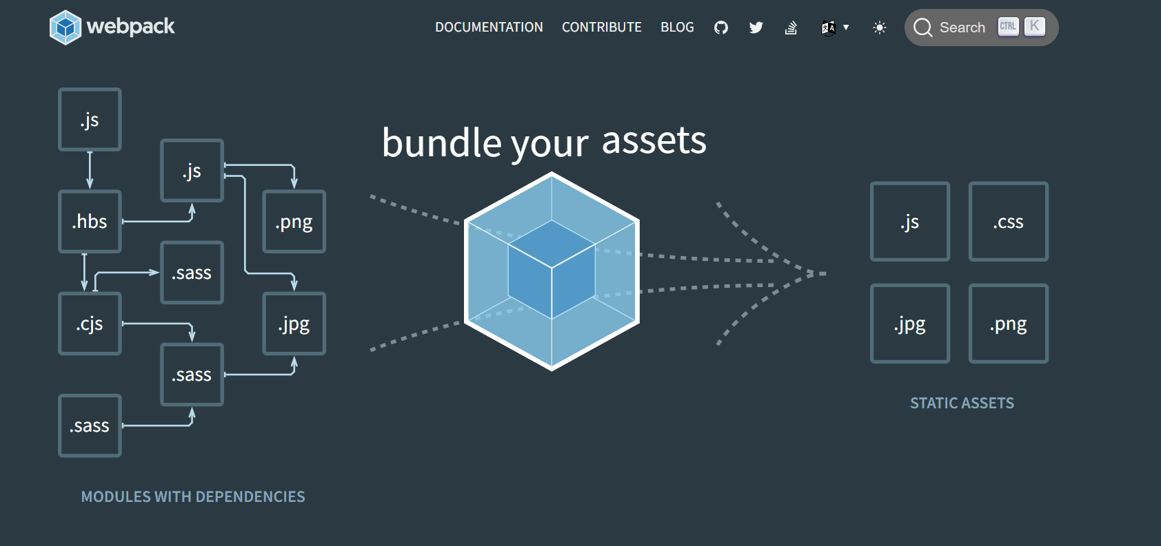 webpack-img webpack-img