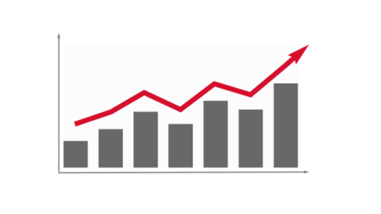 Predictive Analytics