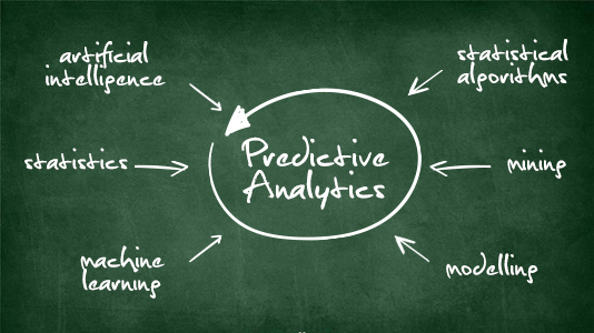 Predictive Analytics Overview