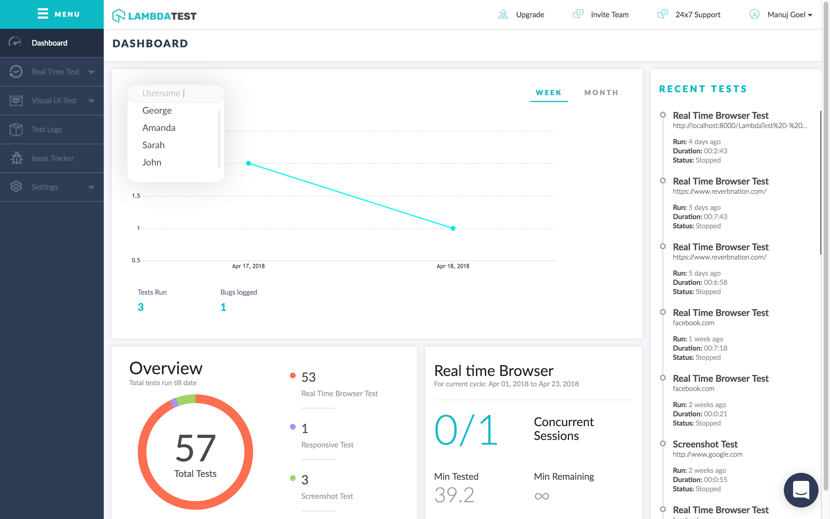 Testing Tool Dashboard