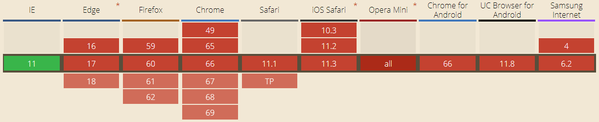 Embedded Open Type Font Embedded Open Type Font