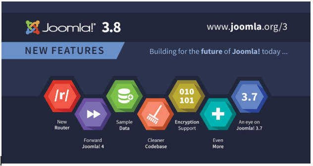 Joomla 3.8