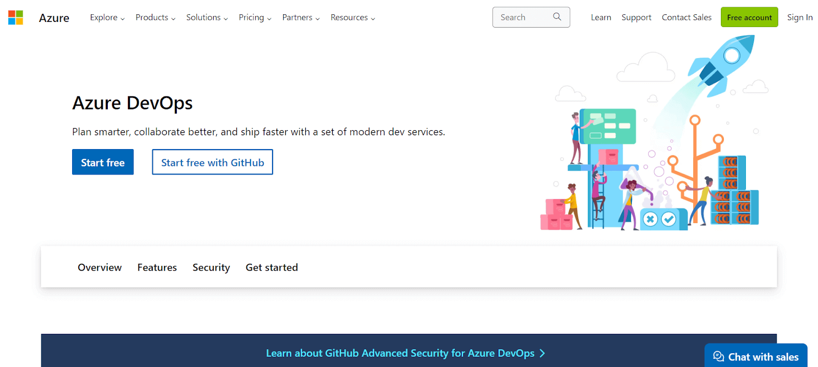 Azurе DеvOps is a collaborativе platform