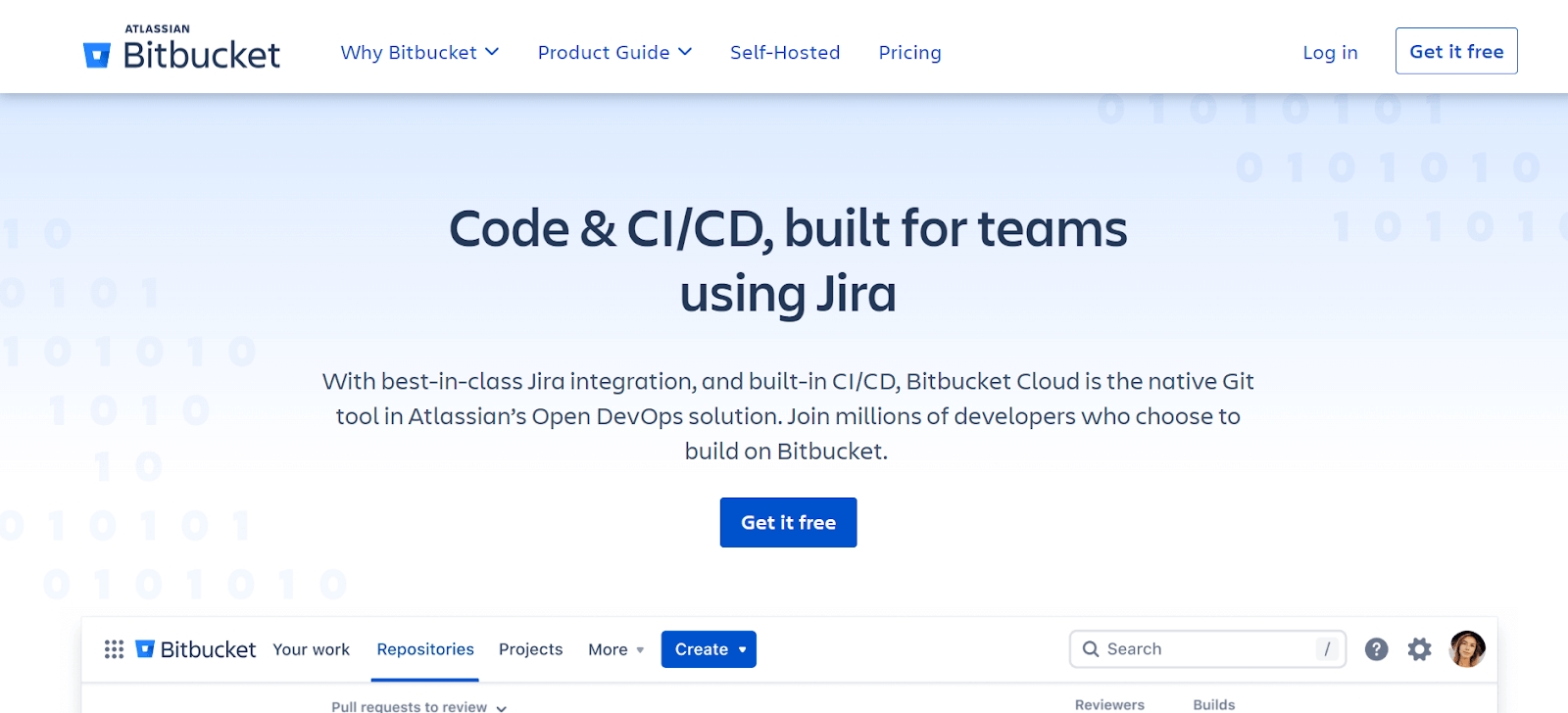 Bitbuckеt, crеatеd by Atlassian