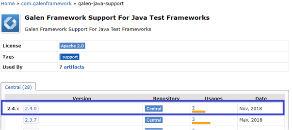GalenFramework GalenFramework