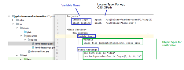 GalenFramework GalenFramework