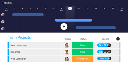 monday.com monday.com