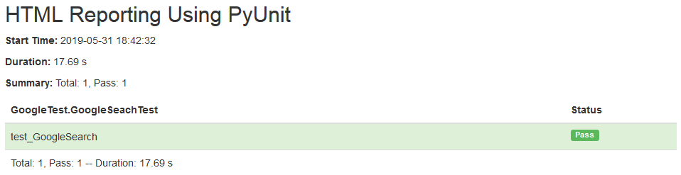 HTML-Google-Search-Report