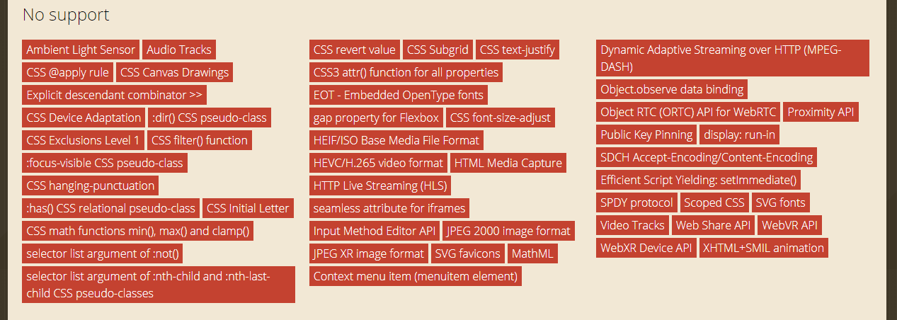Web Elements Of google chrome