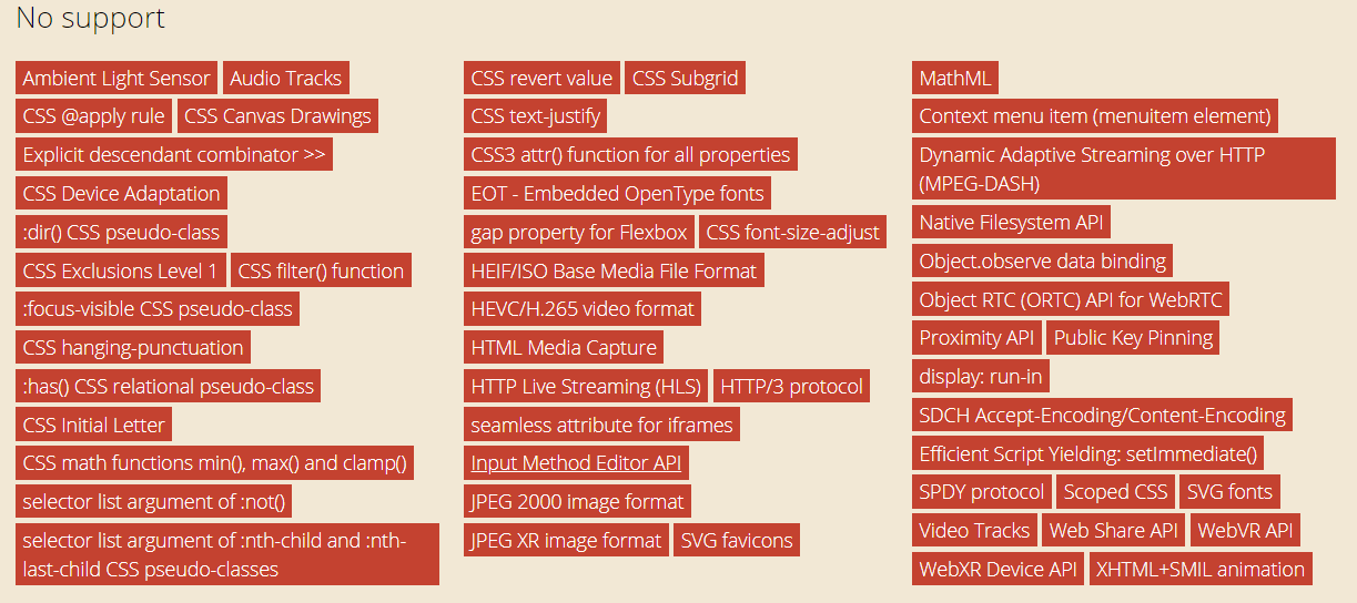 can-i-use-browser-stats can-i-use-browser-stats