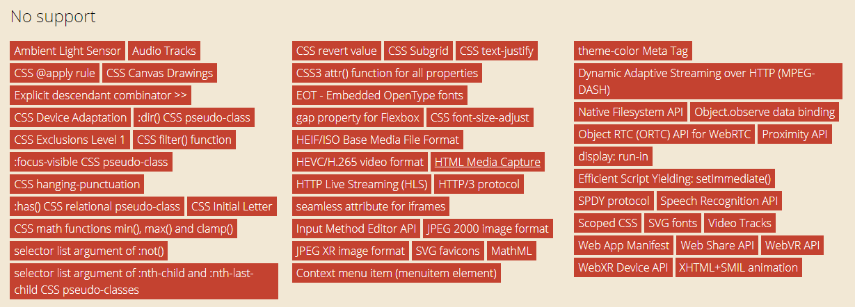 css properties css properties
