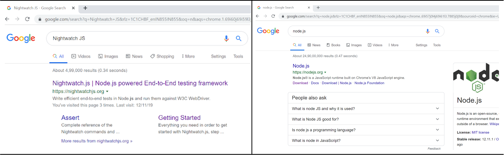 nightwatch.js testing vs nodejs nightwatch.js testing vs nodejs