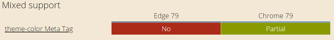 chrome_edge_comparison