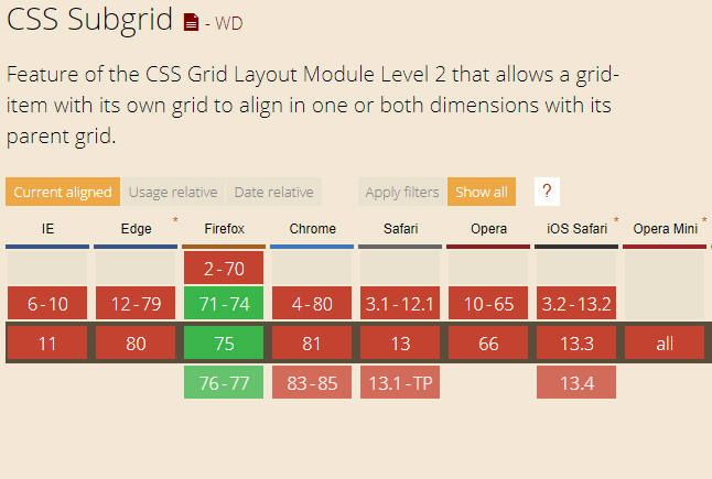 CSS Subgrid