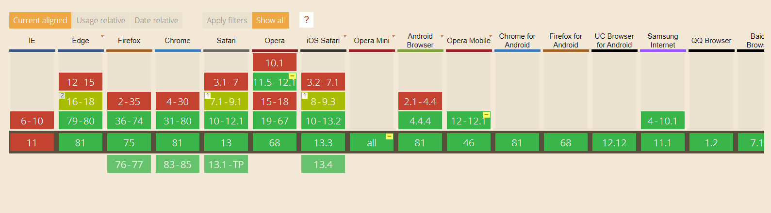 object-fit object-fit