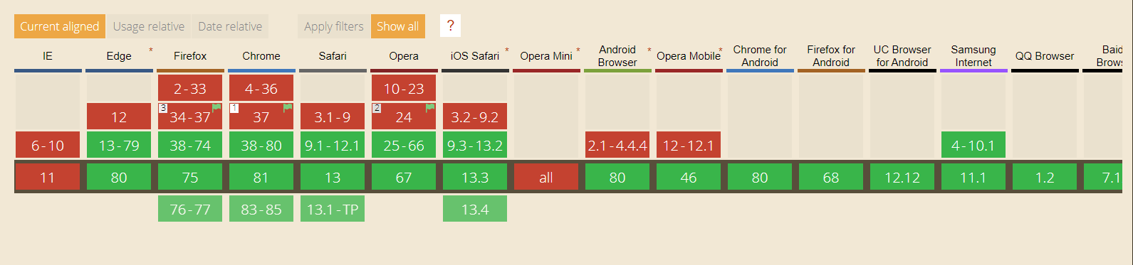 responsive-images-in-html responsive-images-in-html