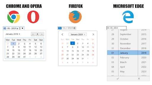 Automate Calendar Automate Calendar